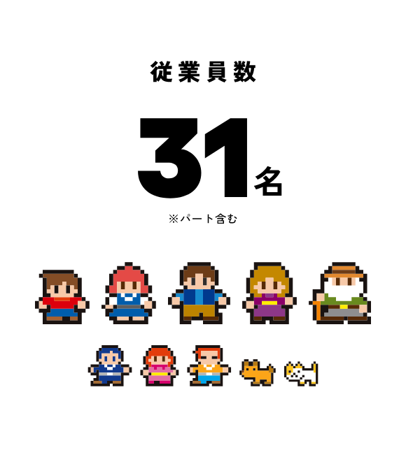 従業員数 31名 ※パート含む